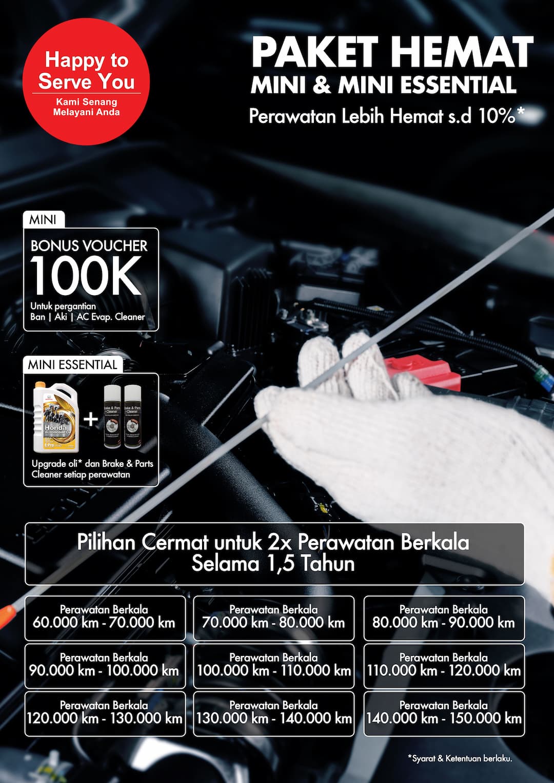 Paket Hemat Mini dan Mini Essential