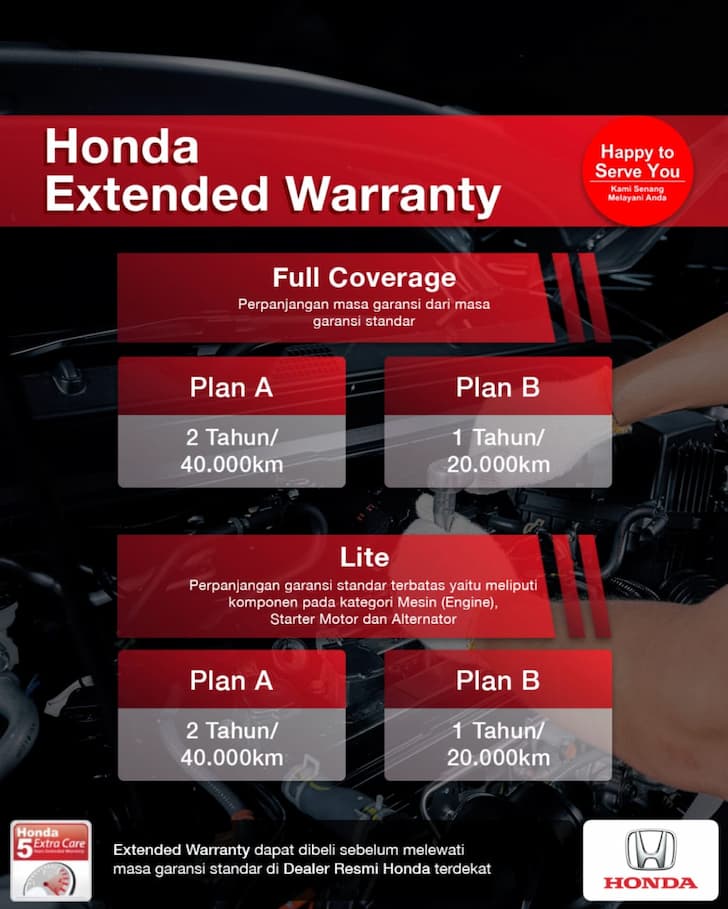 warranty-full-coverage